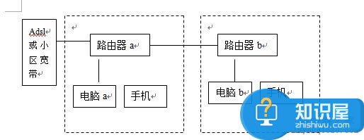 ô·ó߽ TP-LINK·Ϊ߽̳