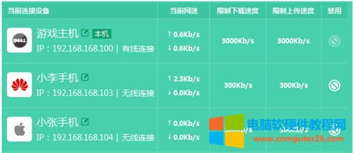 TP-Link TL-WDR6320 V3 ·