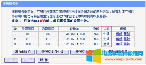 TP-Link TL-WDR6320 V2 ·˿ӳ