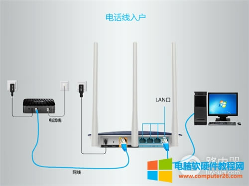 TP-Link TL-WDR6320 ·