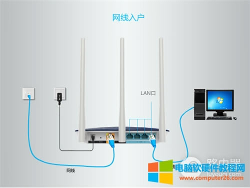 TP-Link TL-WDR6320 ·