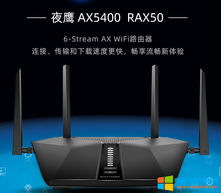 NETGEAR RAX50 AX5400M