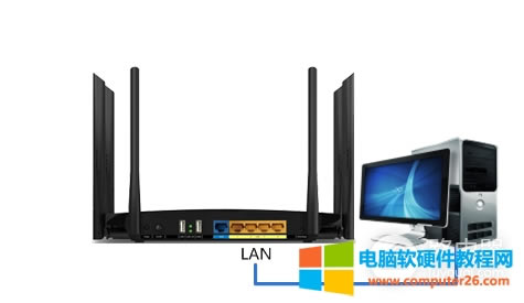 TP-Link TL-WDR7500 V1~V4 ·߽ʹ