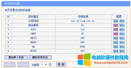 TP-Link TL-WDR6300 V2 ·Ȩ