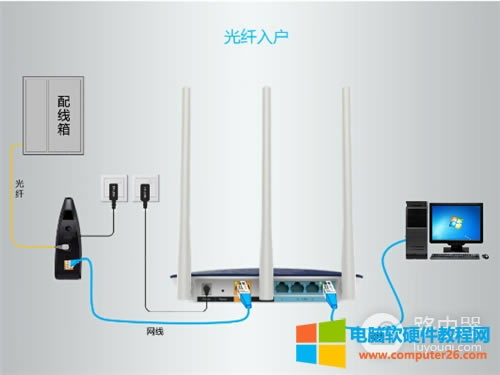 TP-Link TL-WDR5600 V2-V5·