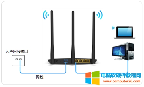 TP-Link TL-WR885N V4 ·ͼϸ̳4