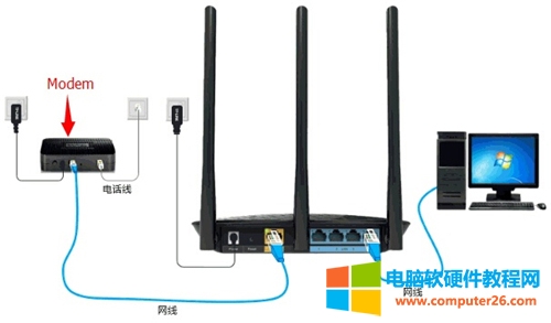 TP-Link TL-WR885N V1-V3 <a href='/wuxianluyouqi/' target='_blank'><u>·</u></a>ͼϸ̳1