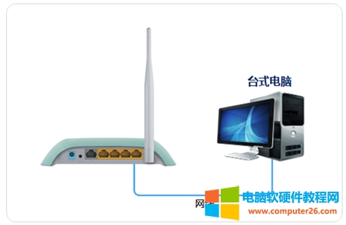 TP-Link TL-WR742N ·Ϊ߽ͼ̳2