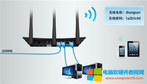 TP-Link TL-WR742N ·Ϊ߽ͼ̳8