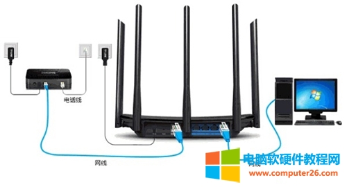 TP-Link TL-WDR6510 ·ͼϸ̳2