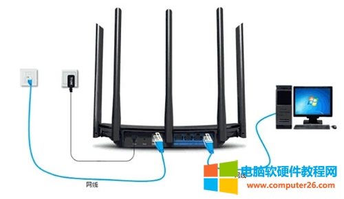 TP-Link TL-WDR6510 ·ͼϸ̳4