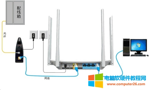 TP-Link TL-WDR5600 ·̶IPͼϸ̳2