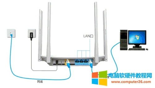 TP-Link TL-WDR5600 ·̶IPͼϸ̳3