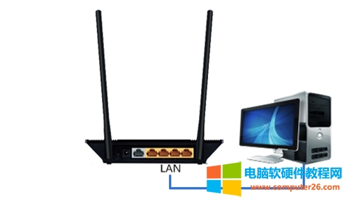 TP-Link TL-WR845N ·Ϊ߽ͼϸ̳2