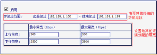 TP-Link TL-WR881N ·ƿٷͼ̳5