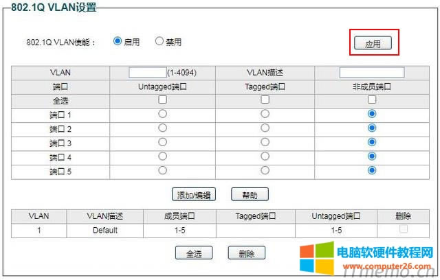 802.1Q VLANãӦ