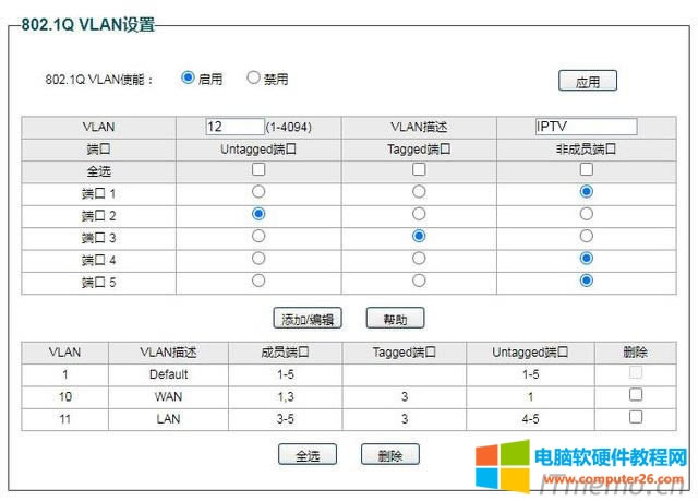 IPTV,VLANΪ12VLANΪIPTV,Untagged˿Ϊ2Tagged˿Ϊ3