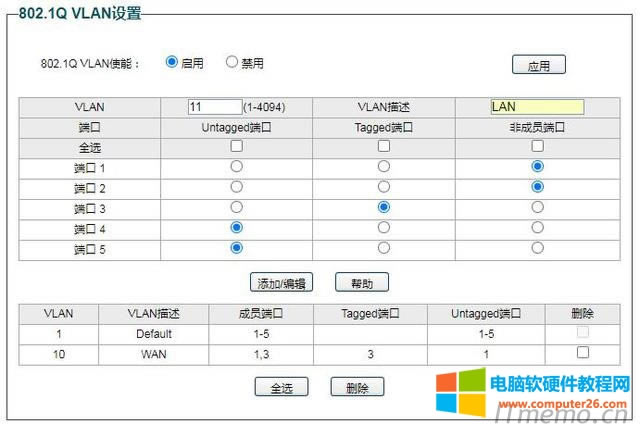 LAN,VLANΪ11VLANΪLAN,Untagged˿Ϊ4.5Tagged˿Ϊ3