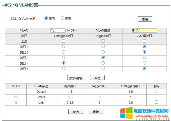 4IPTV,VLANΪ12VLANΪIPTV,Untagged˿Ϊ4Tagged˿Ϊ3“/༭”