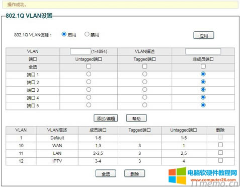 4IPTV,VLANΪ12VLANΪIPTV,Untagged˿Ϊ4Tagged˿Ϊ3“/༭”ɹ