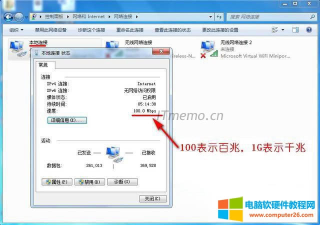 һ̨ǧڵĵֱèӦwin7ϵͳΪӣ鿴״̬ٶȣʾ“100Mbps”ʾèǧ׵ڣʾ“1G”ʾèǧ׵