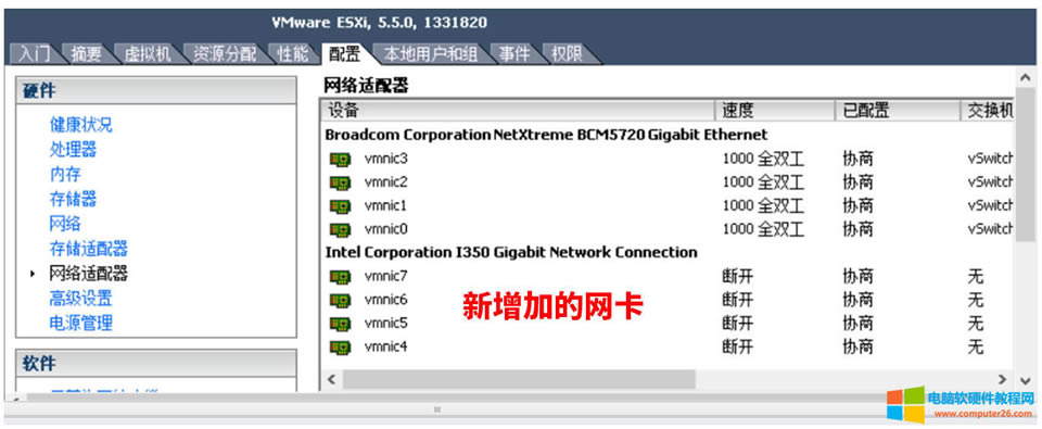 װVMware ESXi 5.5.0ĴR7204ǧĲ