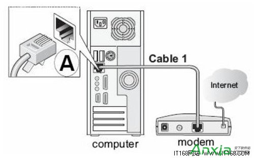 netgear·ð취,netgear·ô,netgear,·,