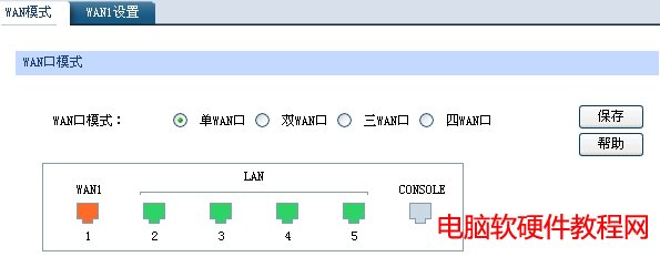 IPSEC VPNðͼĽͼϸ̳