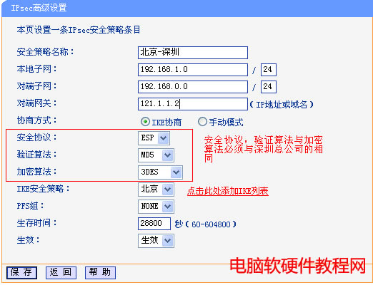 IPSEC VPNʵͼ̳̱վ