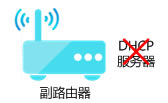 TP-LINK·WDSӦ÷ͼϸ̳̱վ