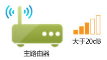 TP-LINK·WDSӦ÷ͼϸ̳̱վ