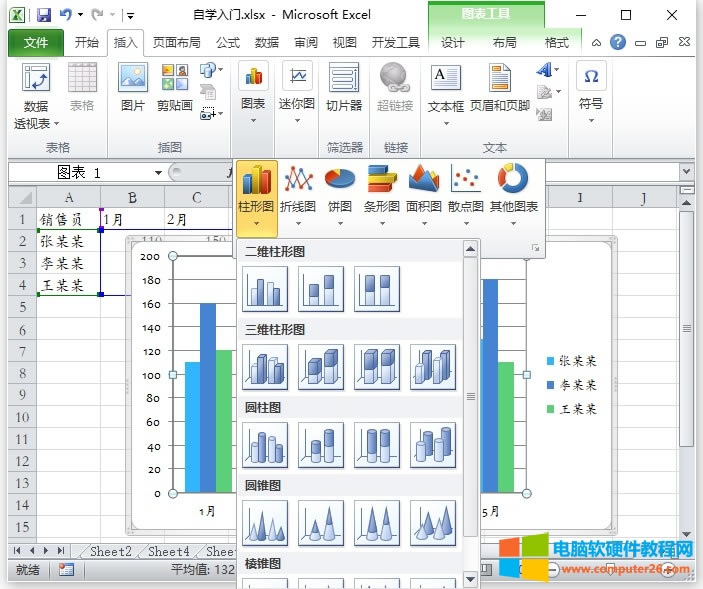 ExcelͼExcel2010дͼķ1