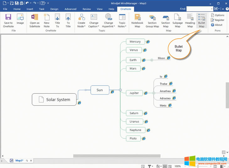 ڶ MindManager һͼ 