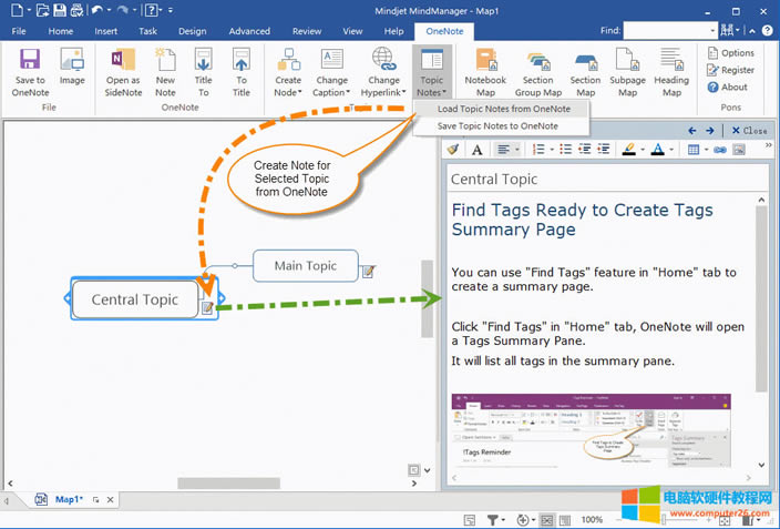 Load Topics Notes from OneNote“ֱʼм”