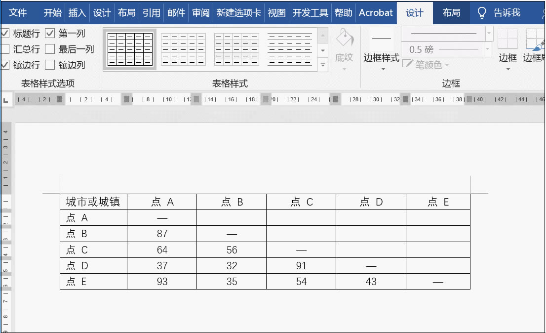 Wordôλ