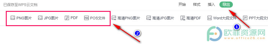 PPT˼άͼΪPDFļİ취ͼĽͼϸ̳