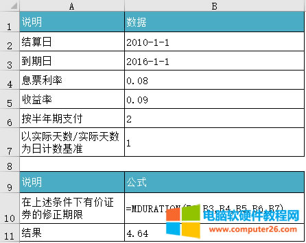 Excel MDURATION ʹʾͼĽͼϸ̳