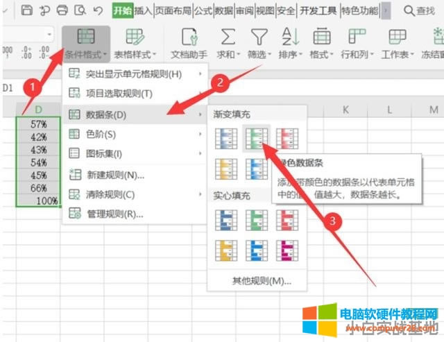 如何用Excel做数据可视化