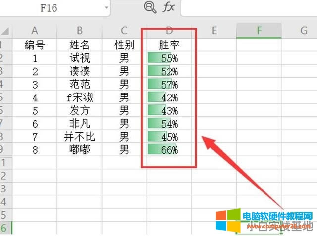 如何用Excel做数据可视化