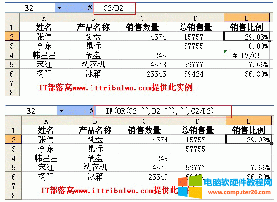 Excel#DIV/0!Ϊ0Ĵ취