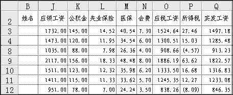 ExcelIFʱ ͼϸ̳