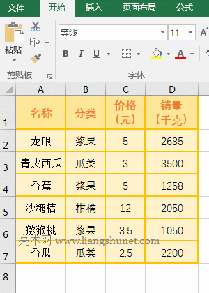 Excel Frequencyʹð취6ͳƲִͬͳ