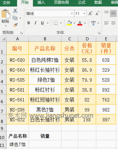 Excel VLookUp Table_Array ǰոʵ