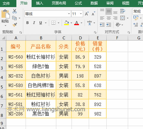 Excel SubTotalԲɸѡе