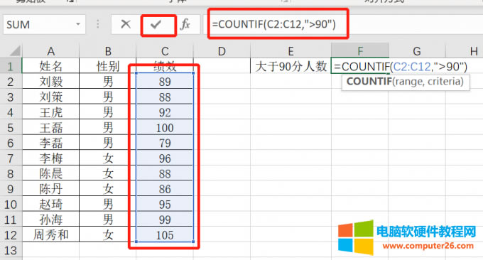 =COUNTIF(C2:C12,">90")