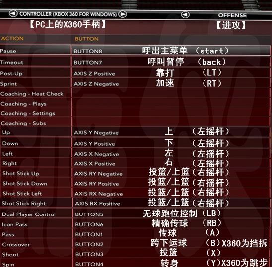 NBA2K9 PC水ӢĶ/X360