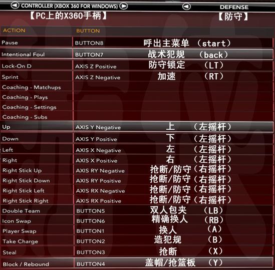 NBA2K9 PC水ӢĶ/X360