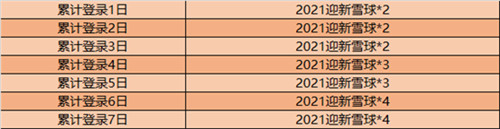 ҫ2021ӭѩ÷