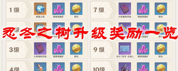 ԭ̶֮Щ_ԭ̶֮һ