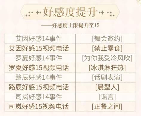 时空中的绘旅人手游12月10日不停服更新公告_时空中的绘旅人手游12月10日更新了什么